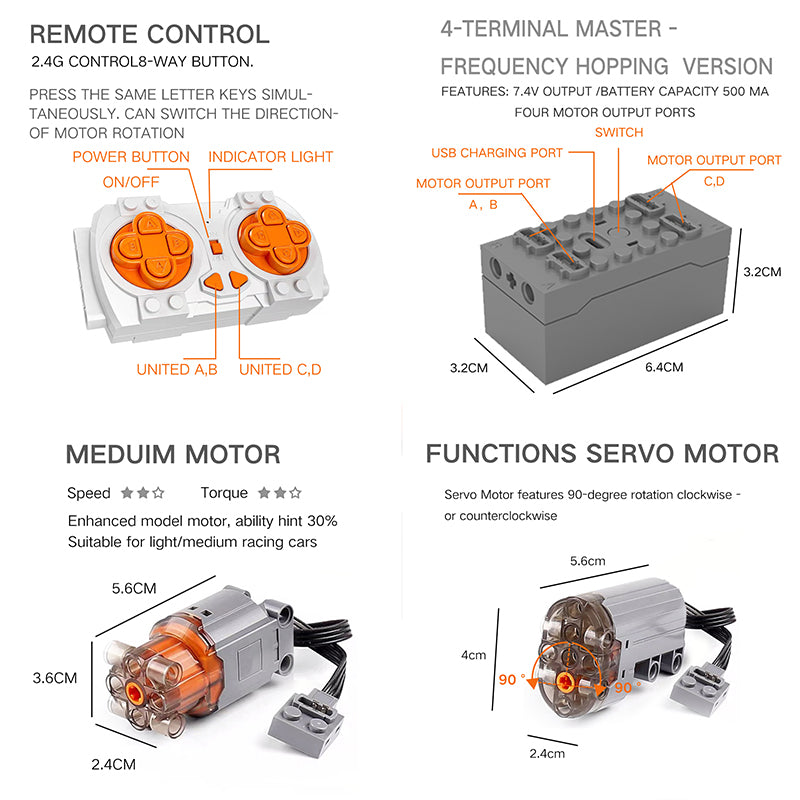 Motorized Motor for Lego Technic McLaren Senna GTR 42123 - Does not Include Toy Model,MOC Motor System only (42123-Motorized)